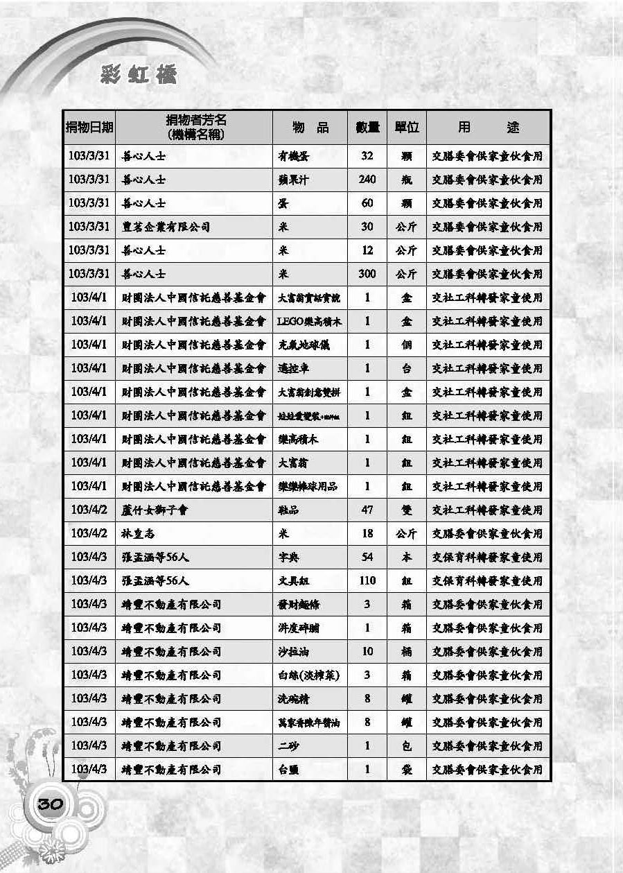彩虹橋第56期_頁面_32