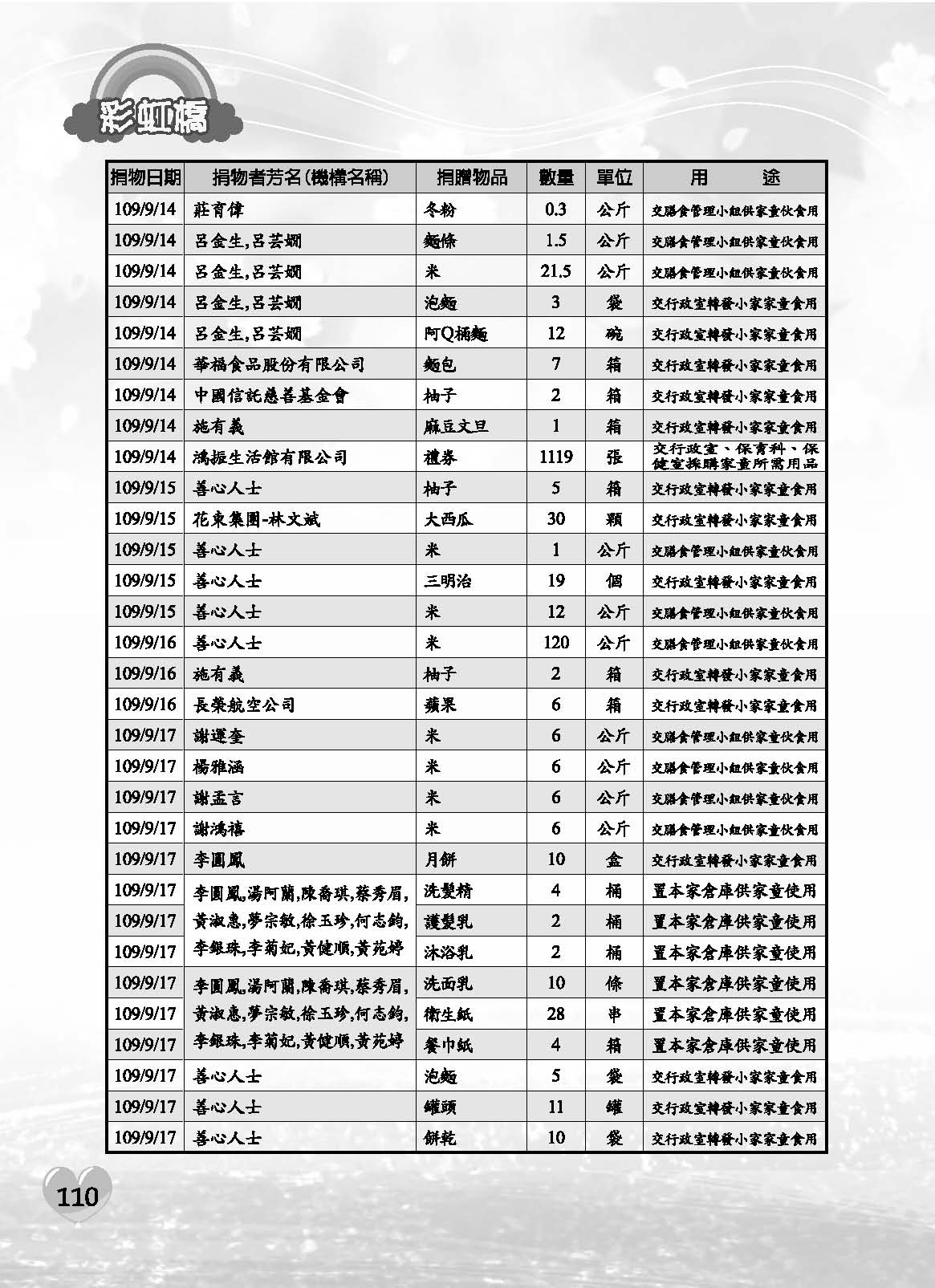 彩虹橋71內頁(P29-120單色)_頁面_82