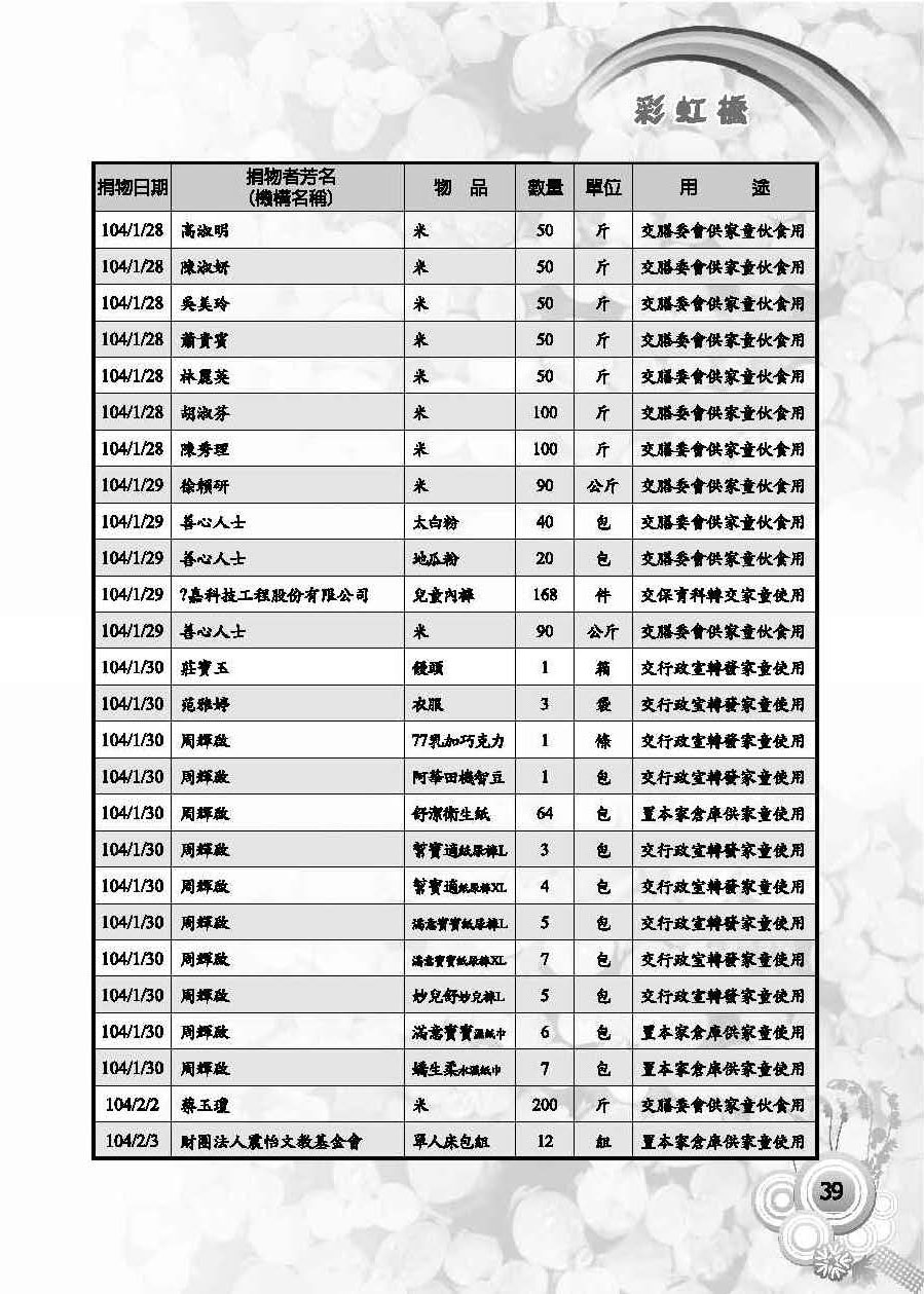彩虹橋第59期_頁面_41
