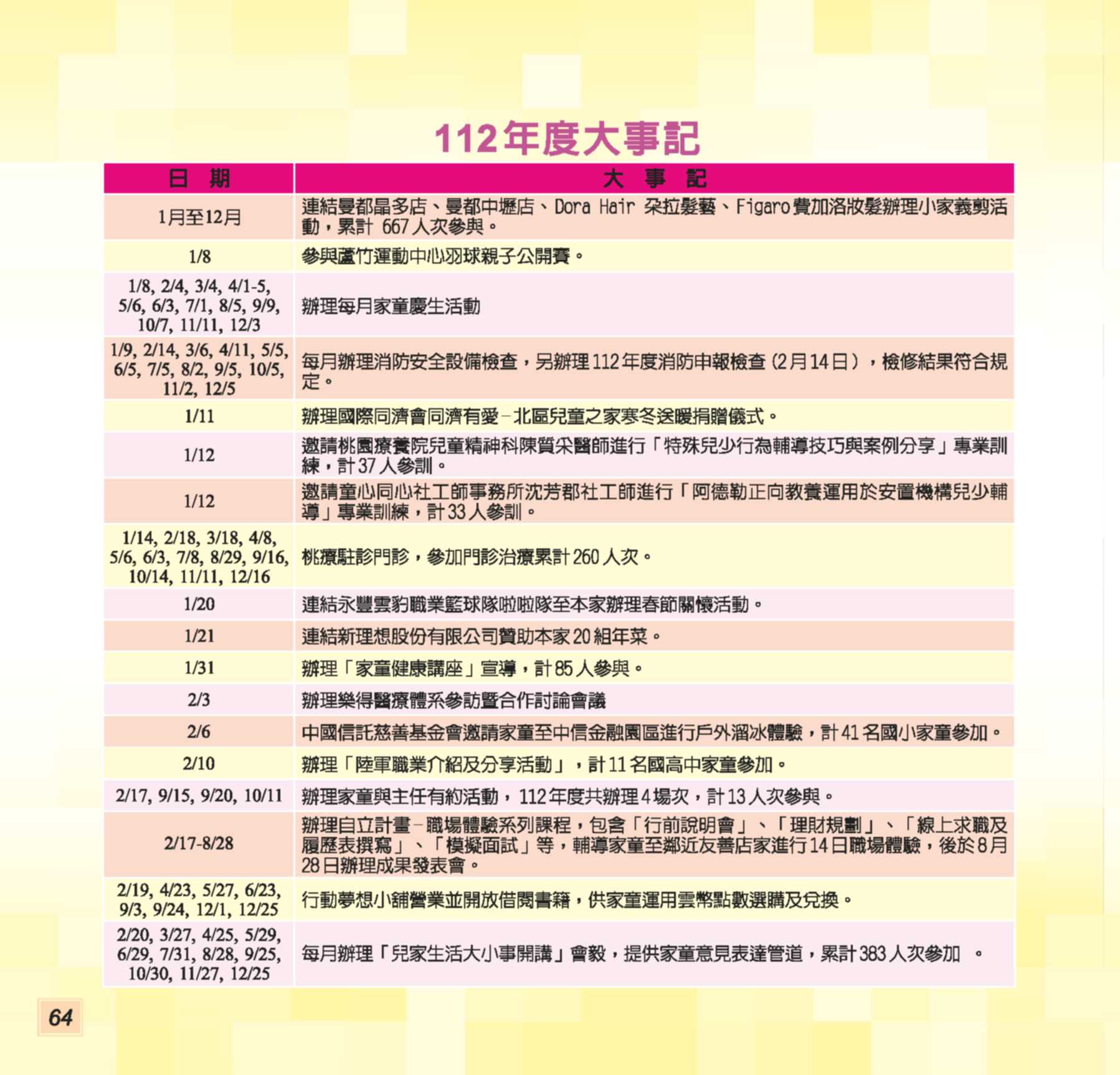 神才印刷－第74期彩虹橋內頁【報價單號00322896第一項】_64