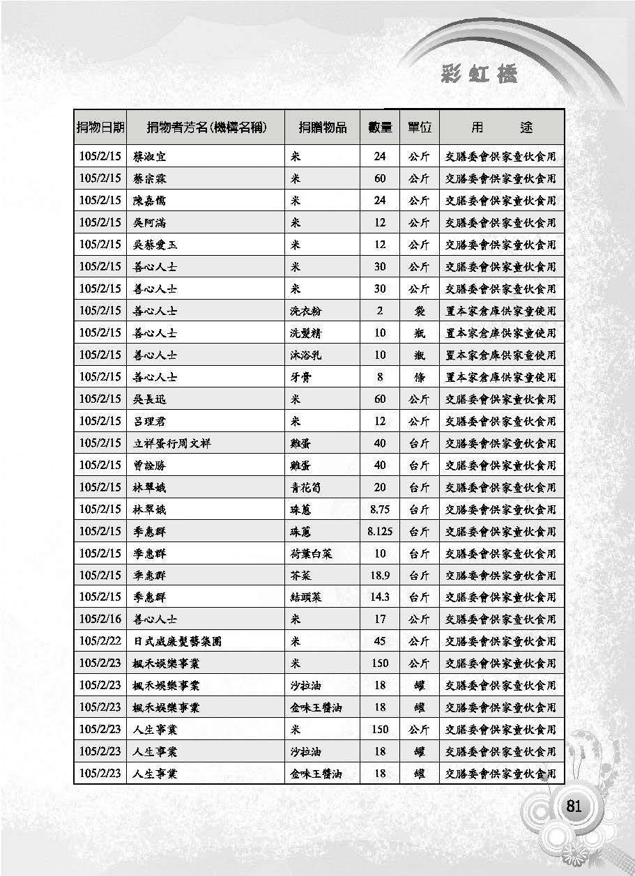 彩虹橋第63期_頁面_083