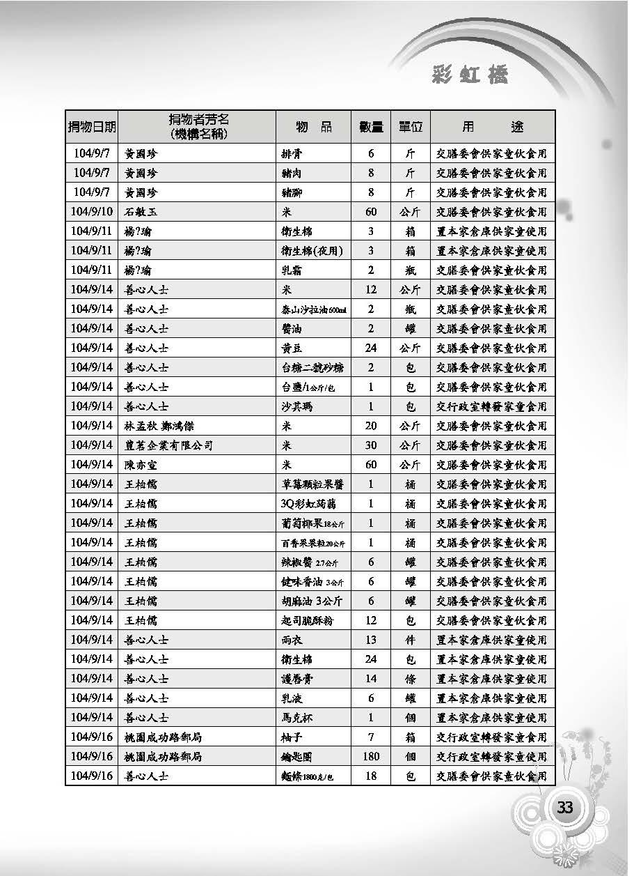彩虹橋第62期_頁面_35