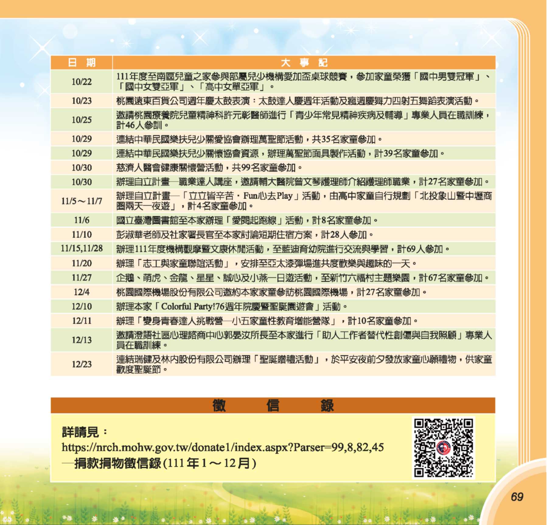 第73期彩虹橋內頁_69