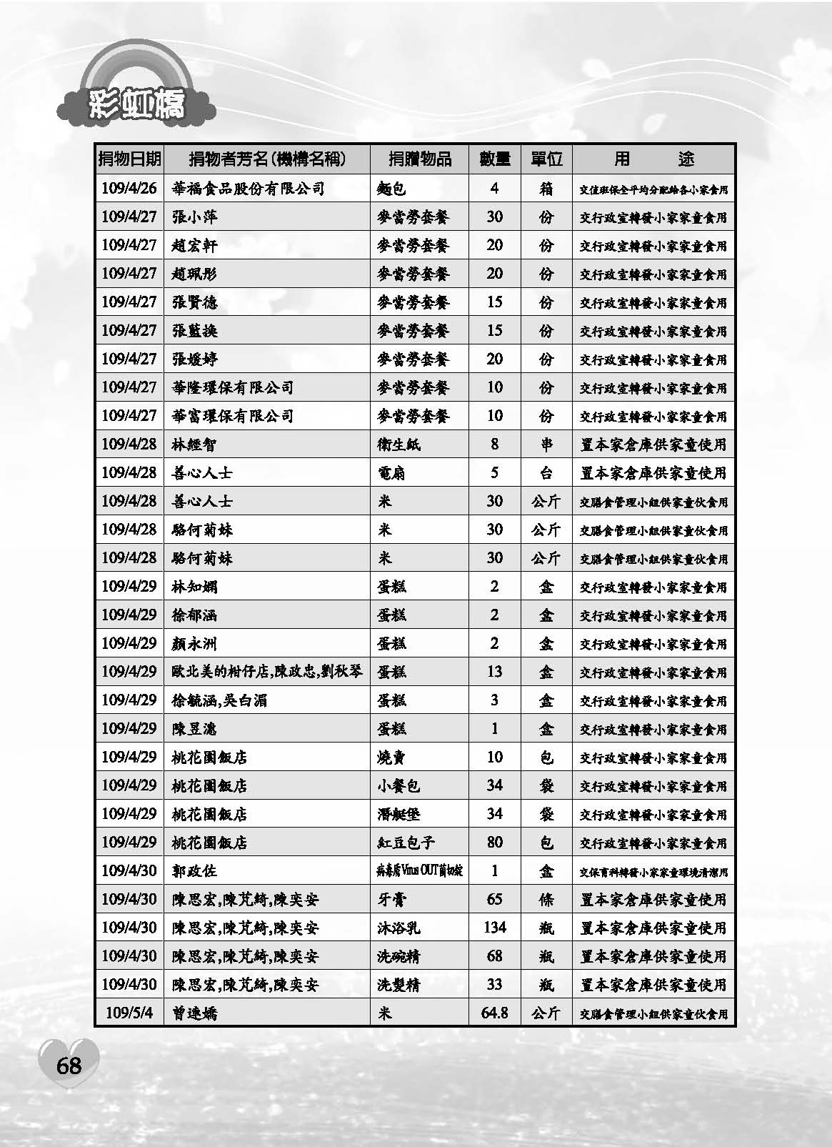 彩虹橋71內頁(P29-120單色)_頁面_40