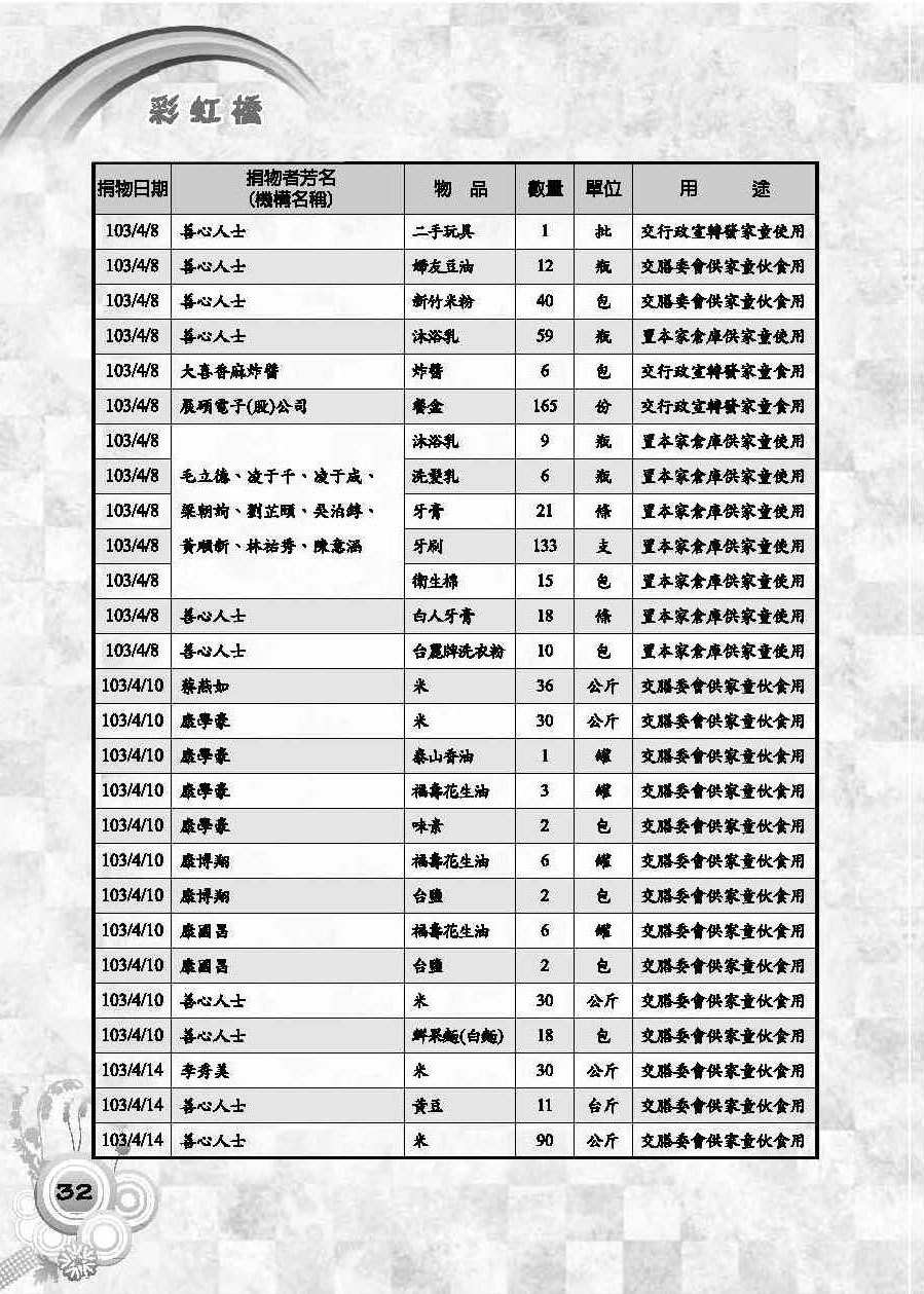 彩虹橋第56期_頁面_34