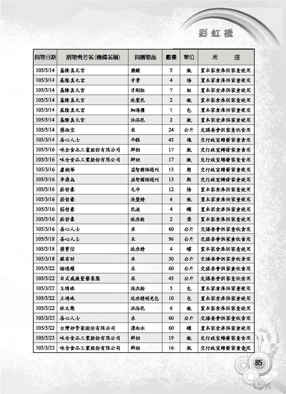 彩虹橋第63期_頁面_087