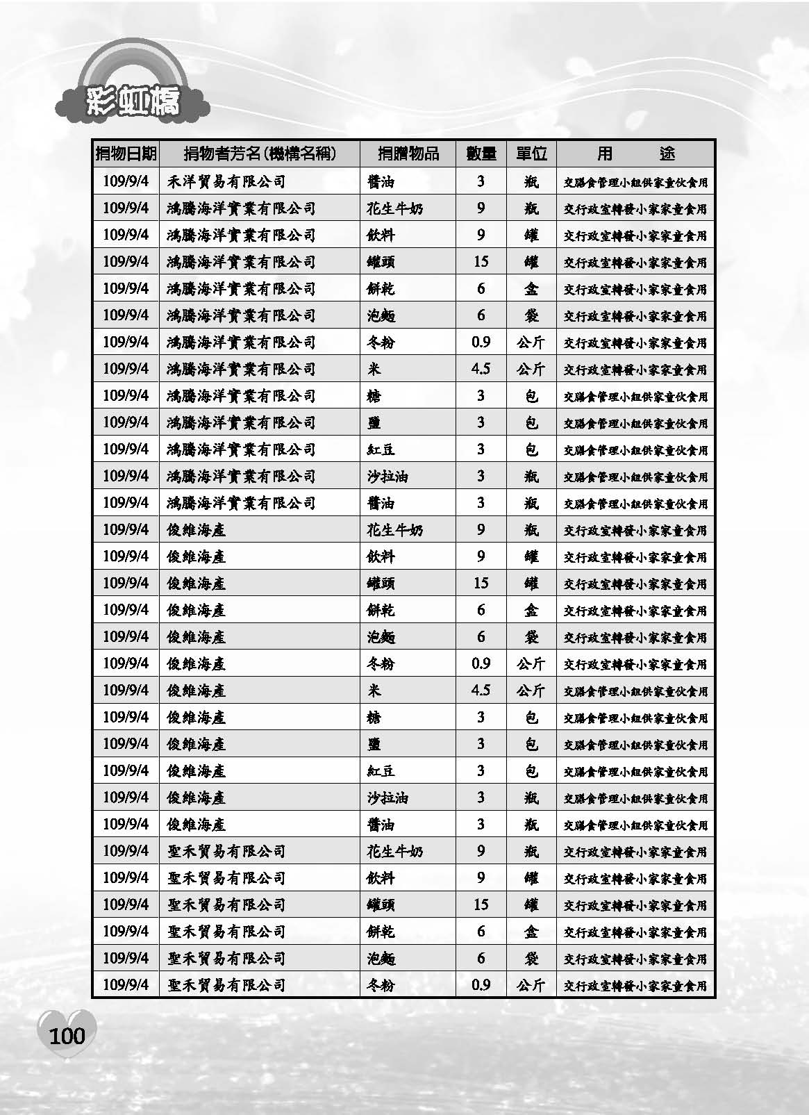 彩虹橋71內頁(P29-120單色)_頁面_72