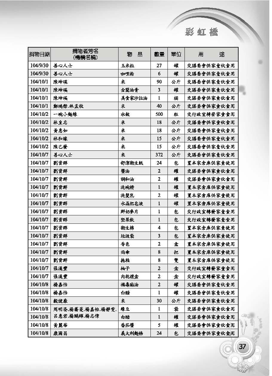 彩虹橋第62期_頁面_39