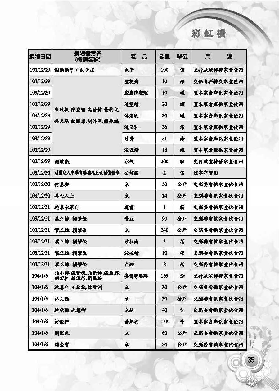 彩虹橋第59期_頁面_37