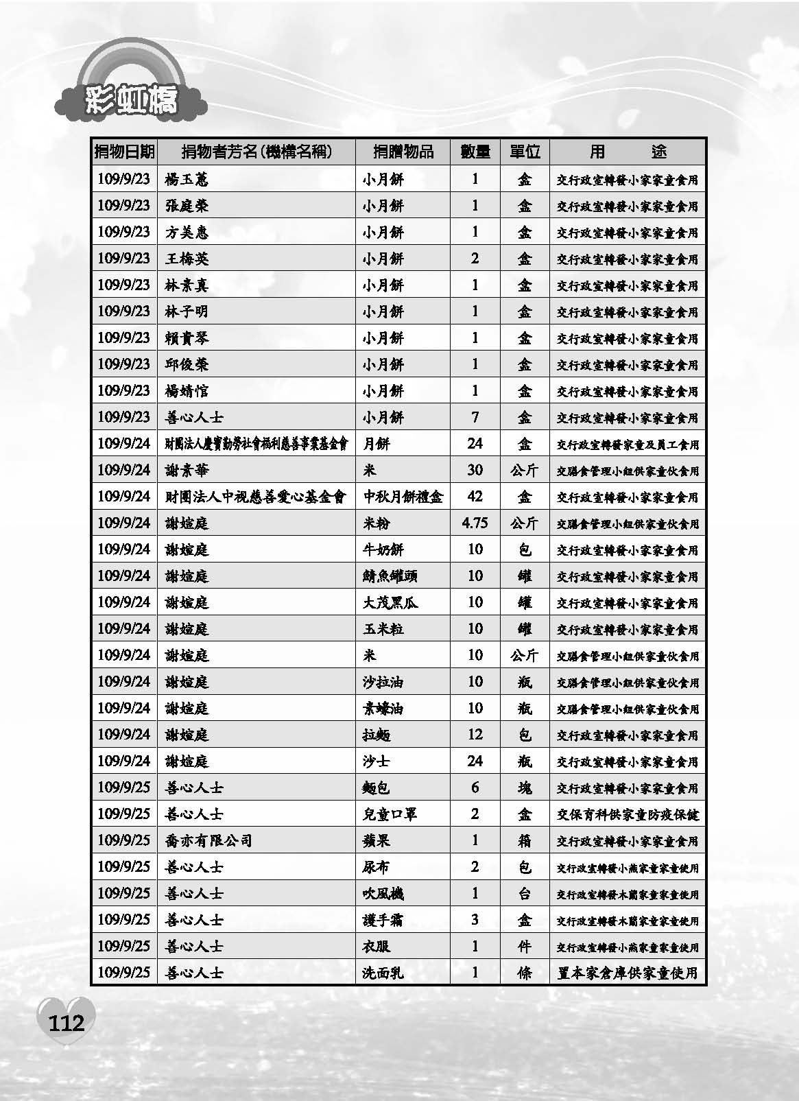 彩虹橋71內頁(P29-120單色)_頁面_84