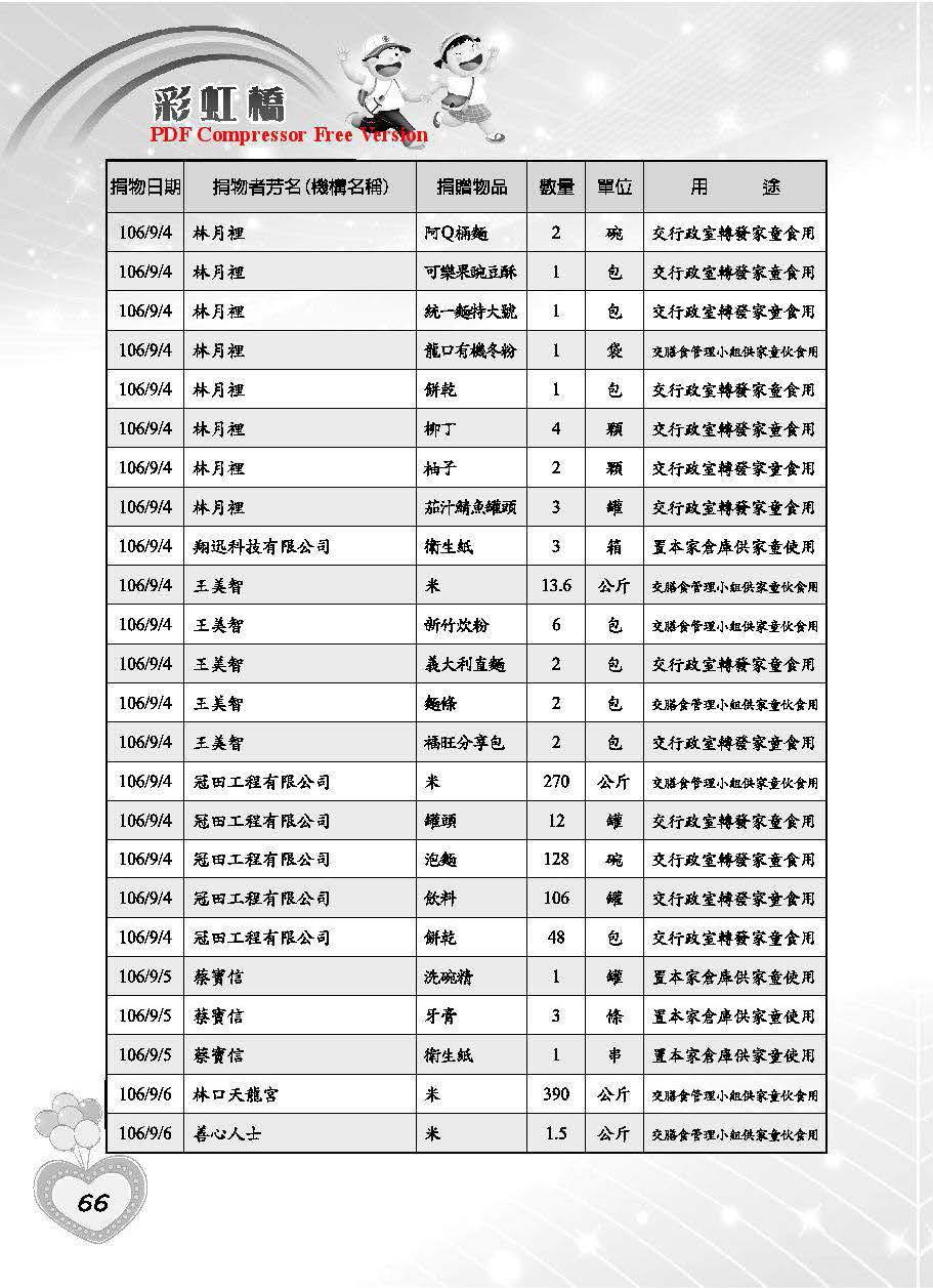 彩虹橋第66期_頁面_68