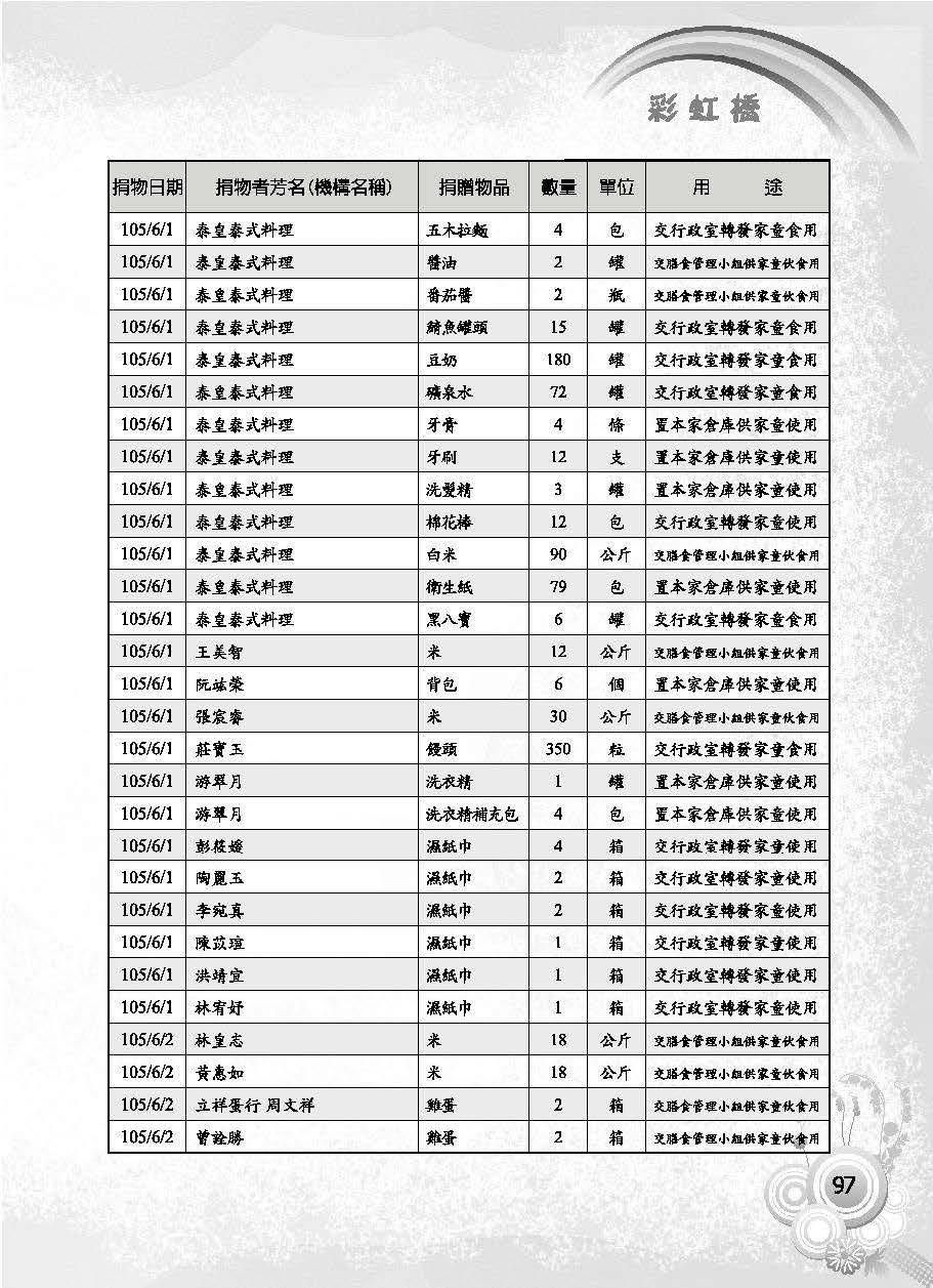 彩虹橋第63期_頁面_099
