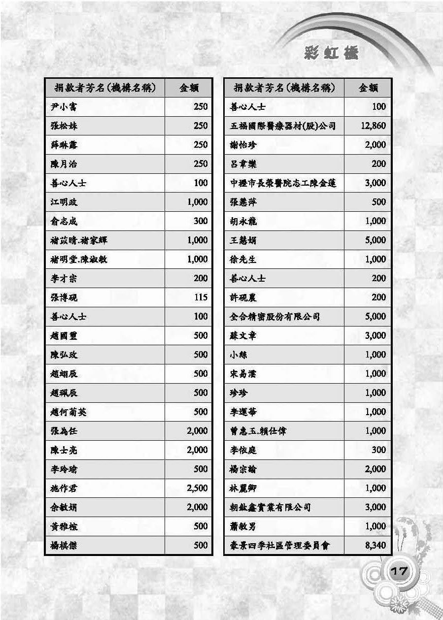 彩虹橋第56期_頁面_19