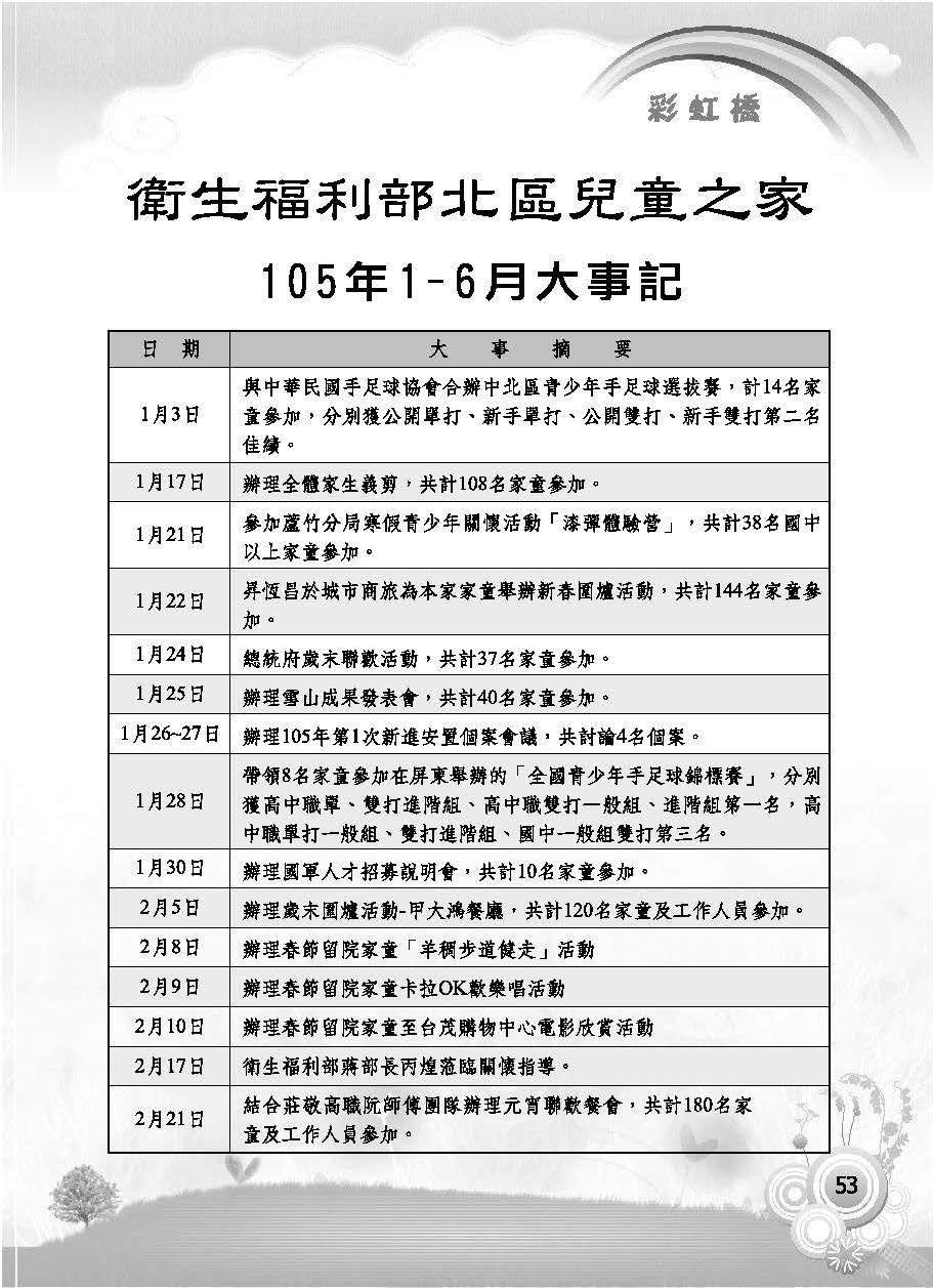 彩虹橋第63期_頁面_055