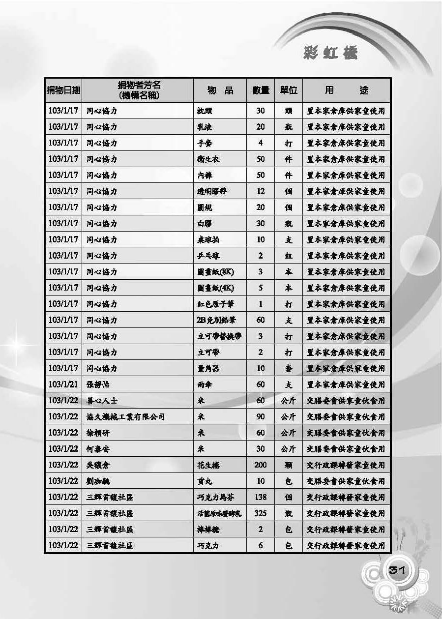 彩虹橋第55期_頁面_33