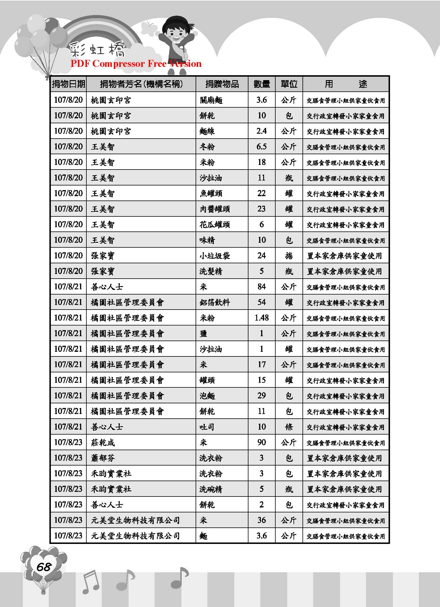 彩虹橋68_頁面_70