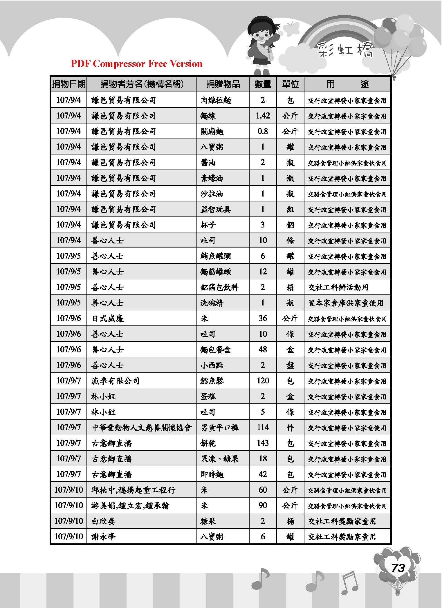 彩虹橋68_頁面_75