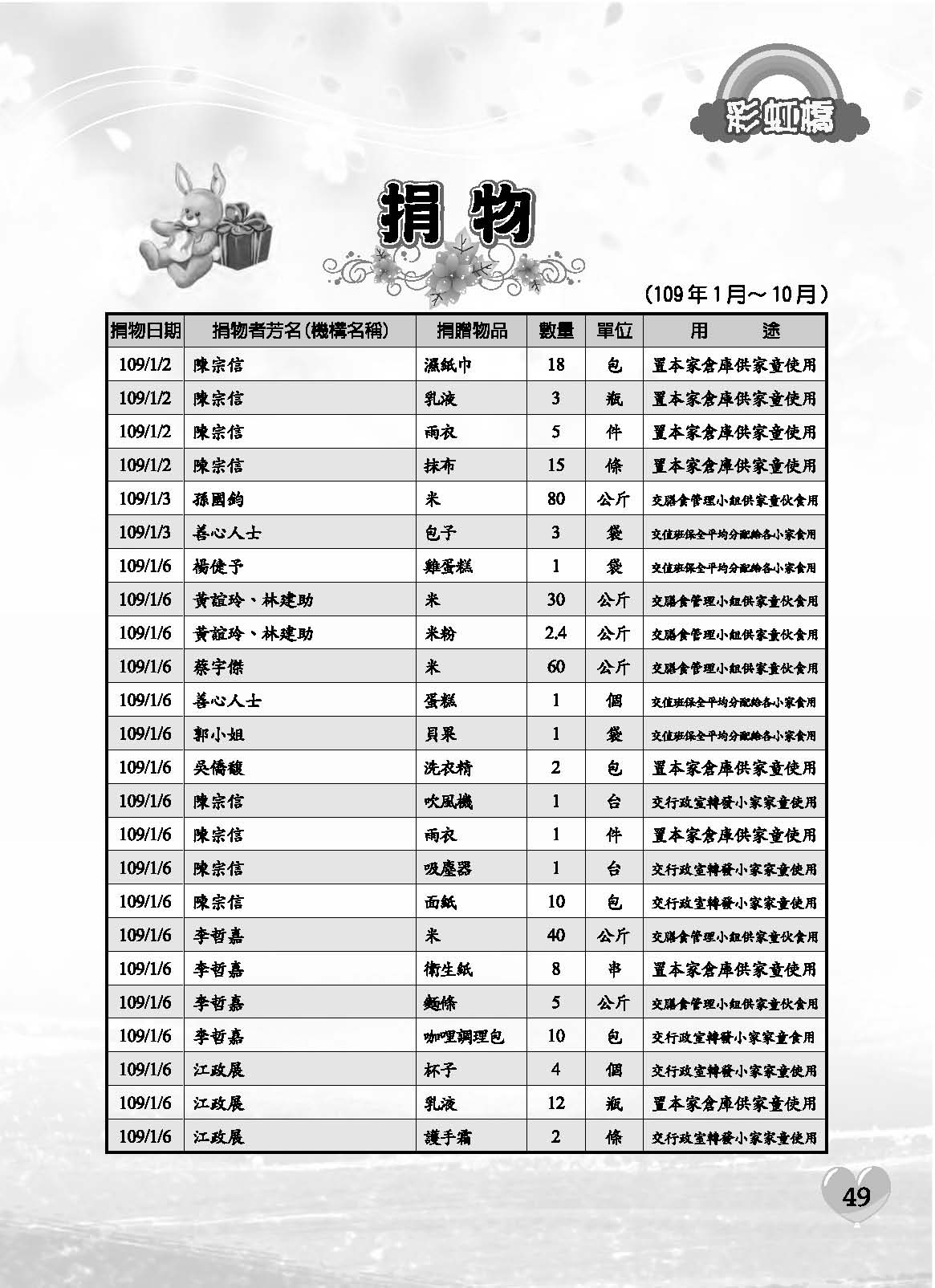 彩虹橋71內頁(P29-120單色)_頁面_21