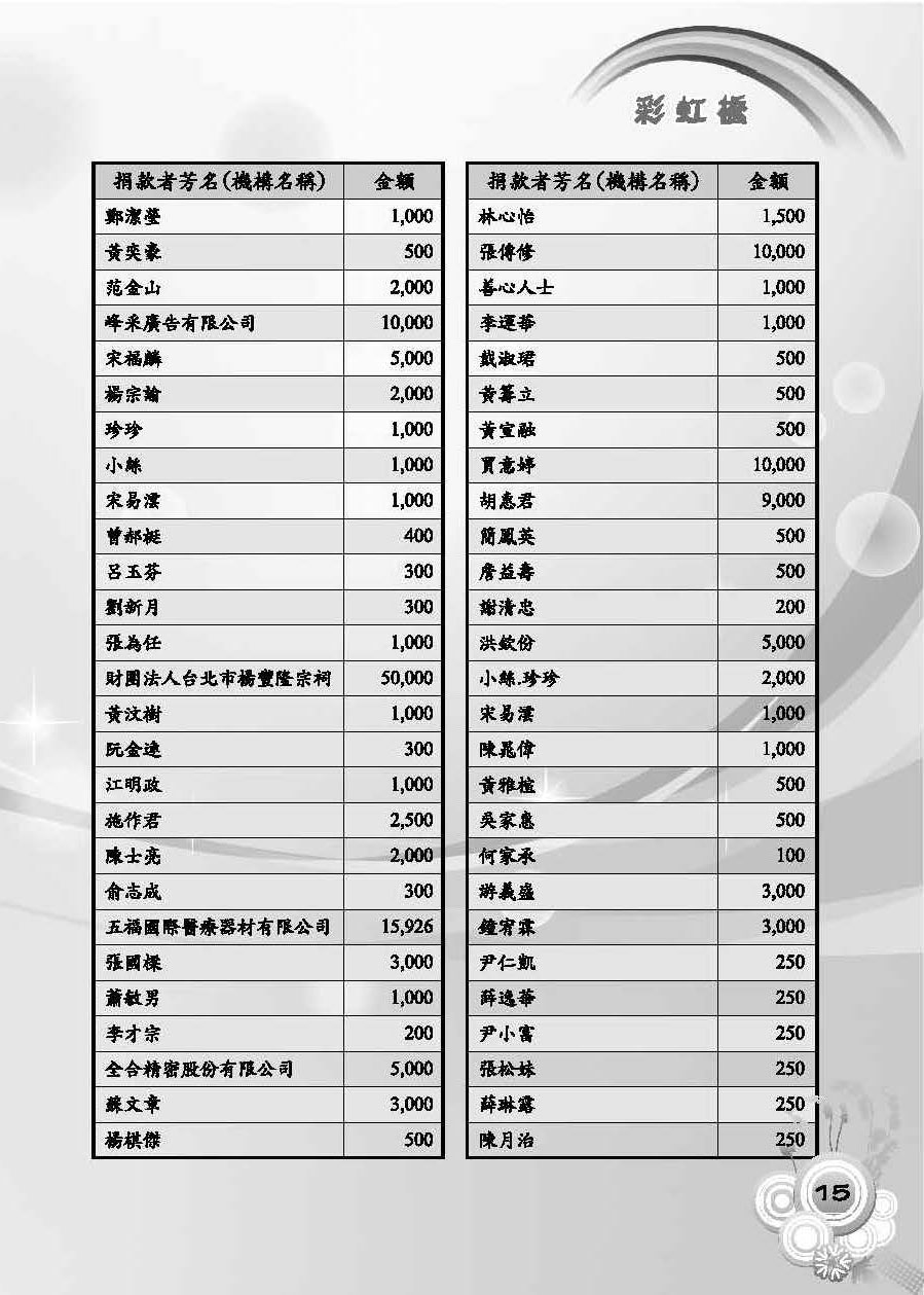 彩虹橋第55期_頁面_17