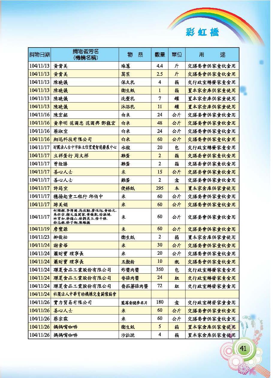彩虹橋第62期_頁面_43