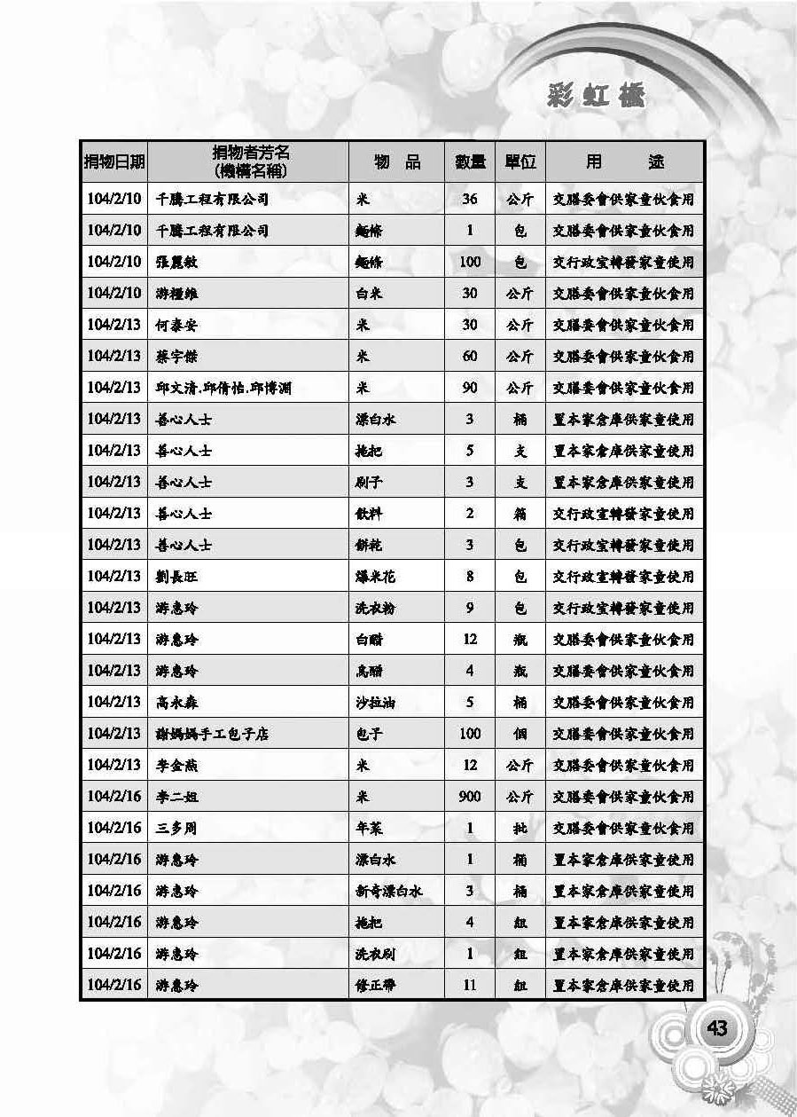 彩虹橋第59期_頁面_45