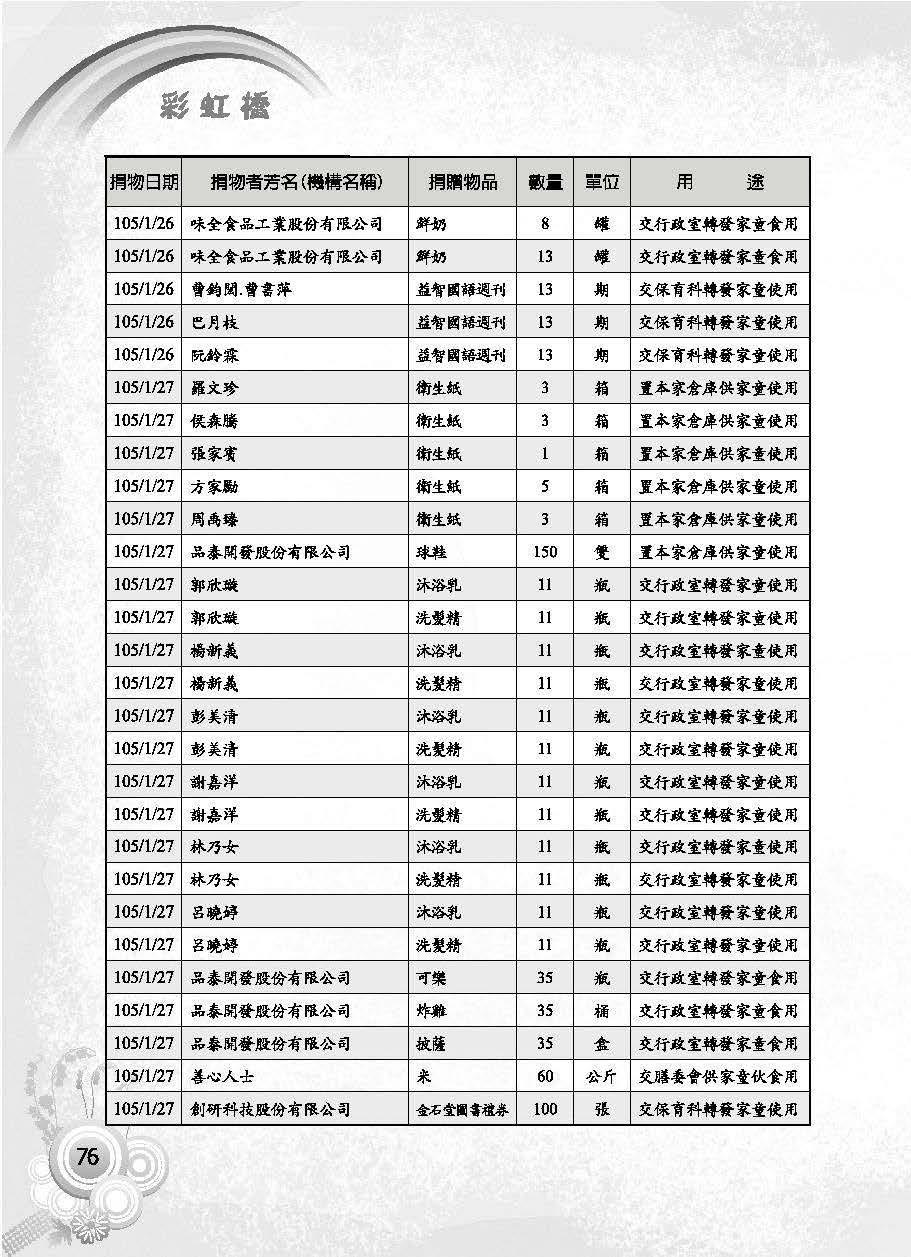 彩虹橋第63期_頁面_078