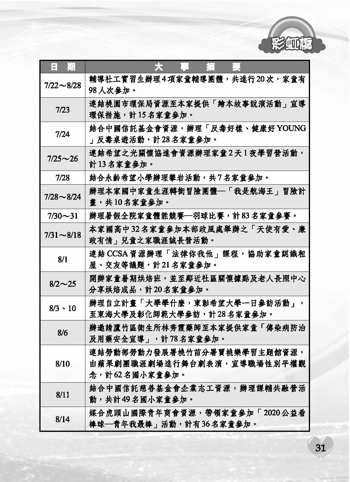 彩虹橋71內頁(P29-120單色)_頁面_03