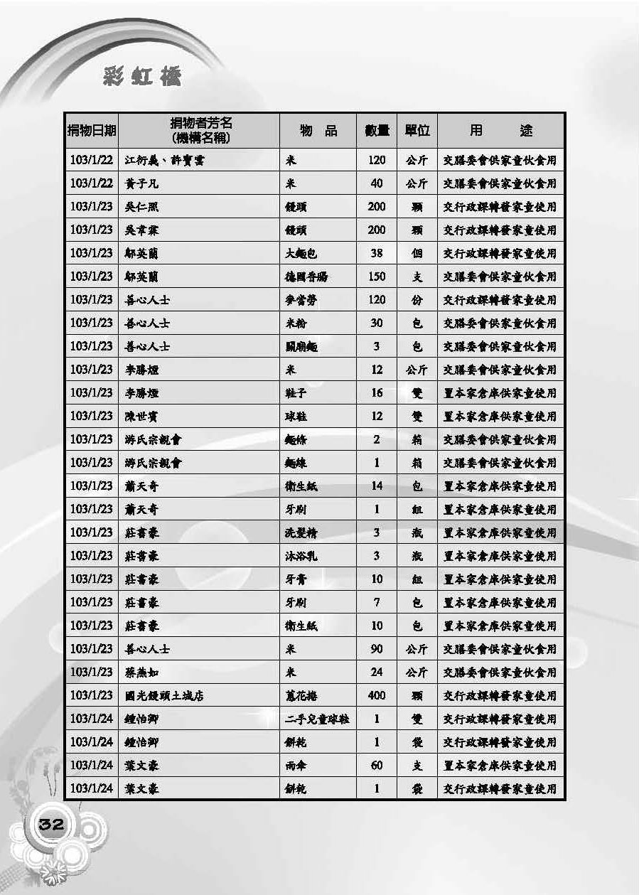 彩虹橋第55期_頁面_34