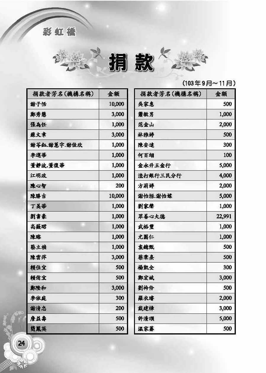 彩虹橋第58期_頁面_26