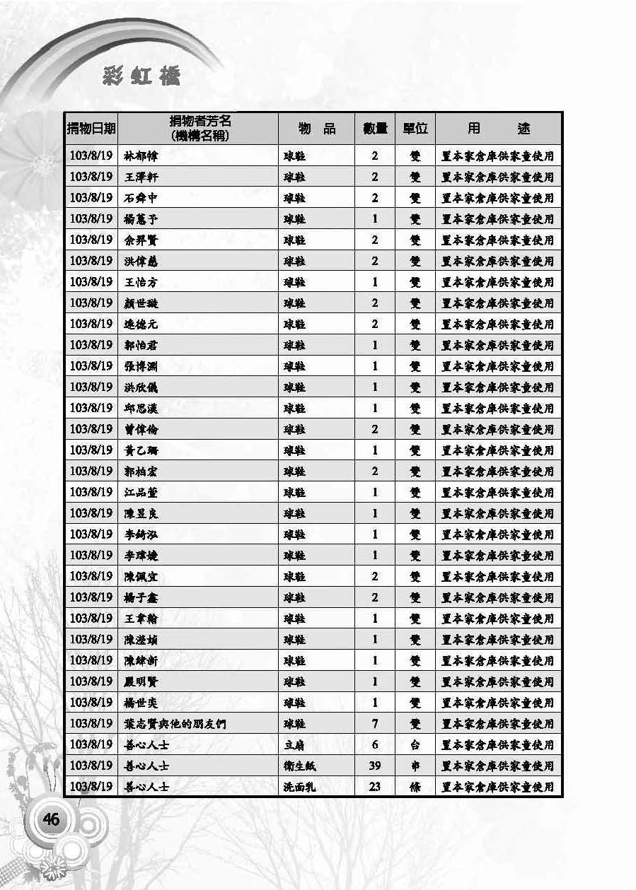 彩虹橋第57期_頁面_48