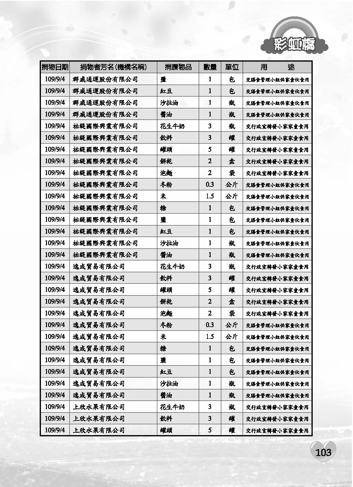 彩虹橋71內頁(P29-120單色)_頁面_75