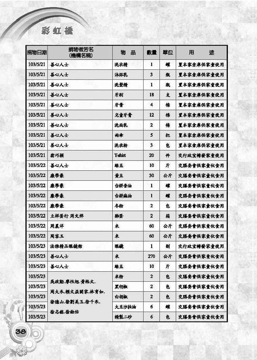 彩虹橋第56期_頁面_40