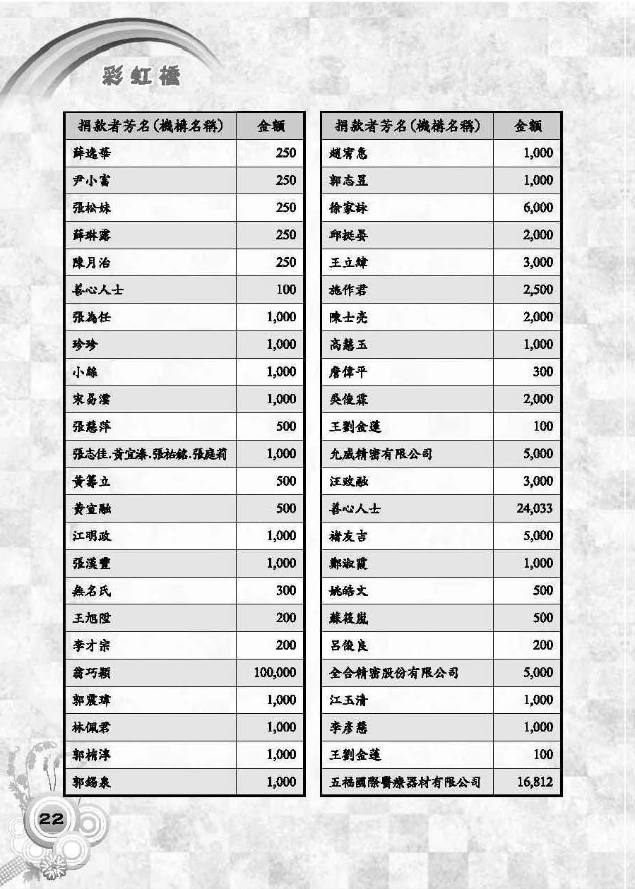 彩虹橋第56期_頁面_24