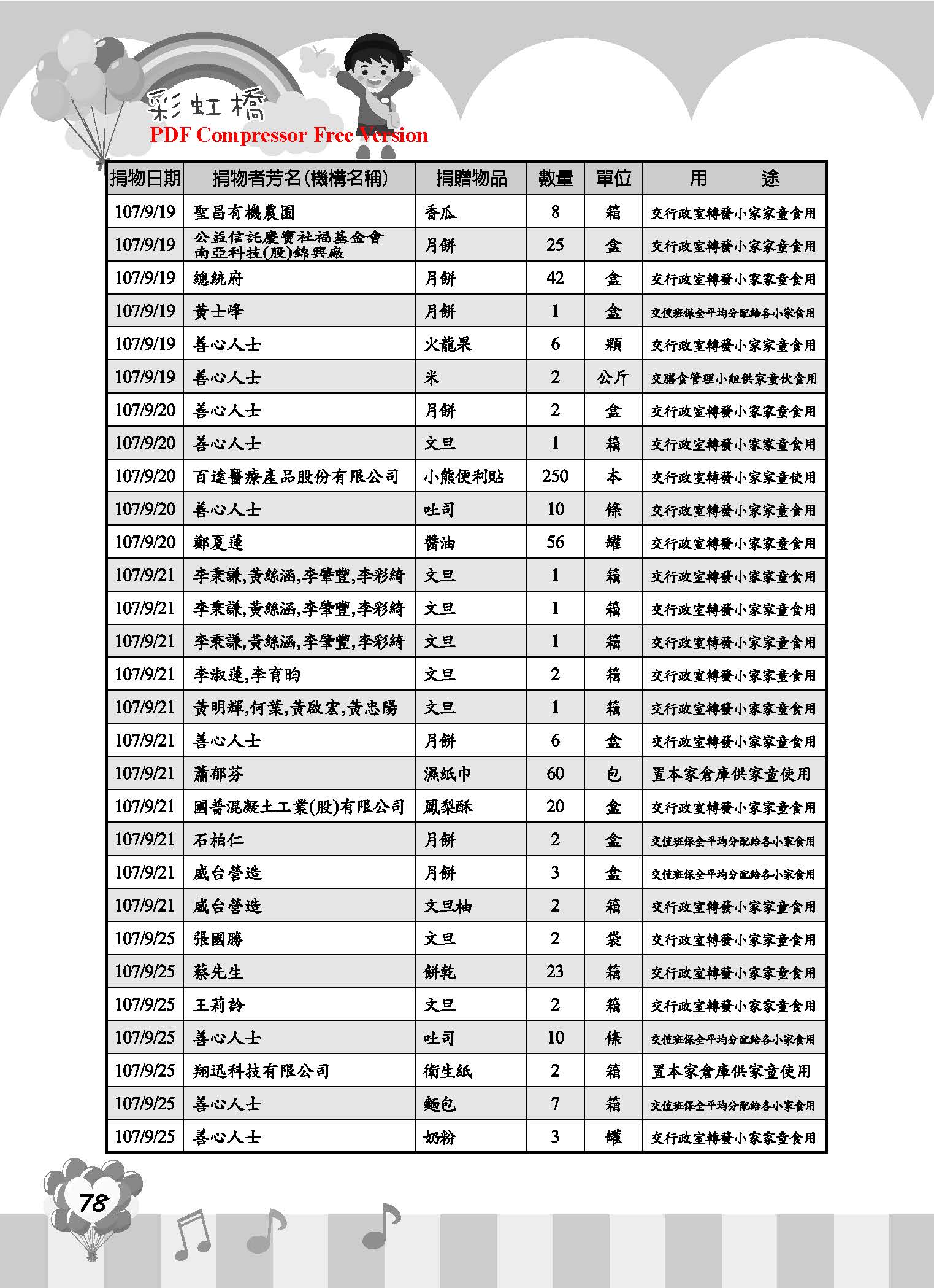 彩虹橋68_頁面_80