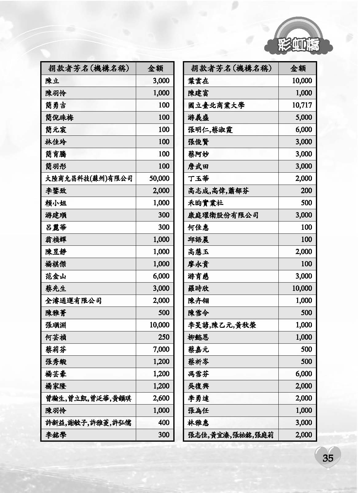 彩虹橋71內頁(P29-120單色)_頁面_07