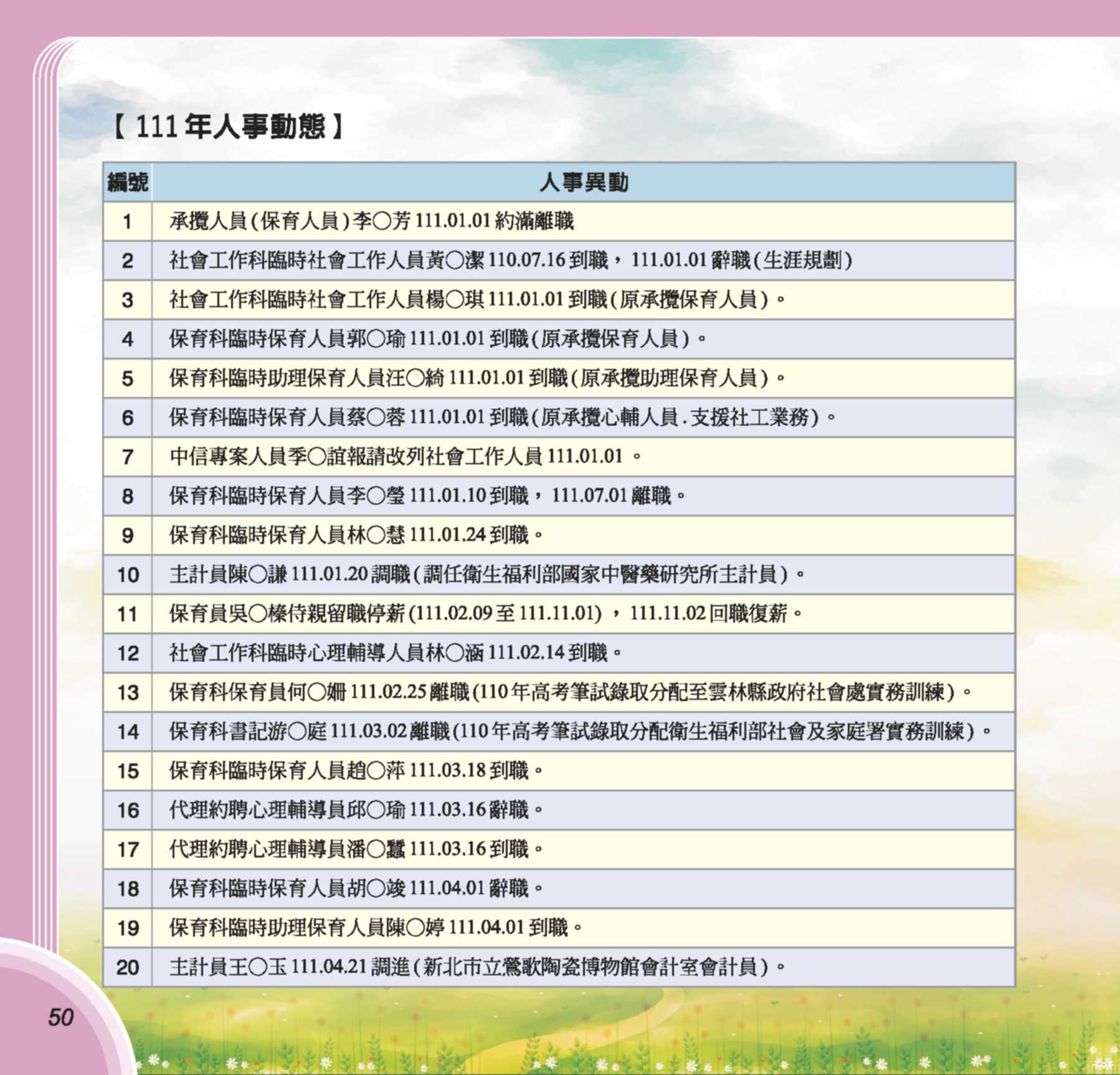 第73期彩虹橋內頁_50