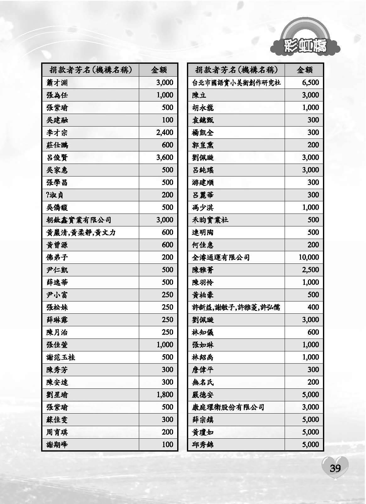 彩虹橋71內頁(P29-120單色)_頁面_11