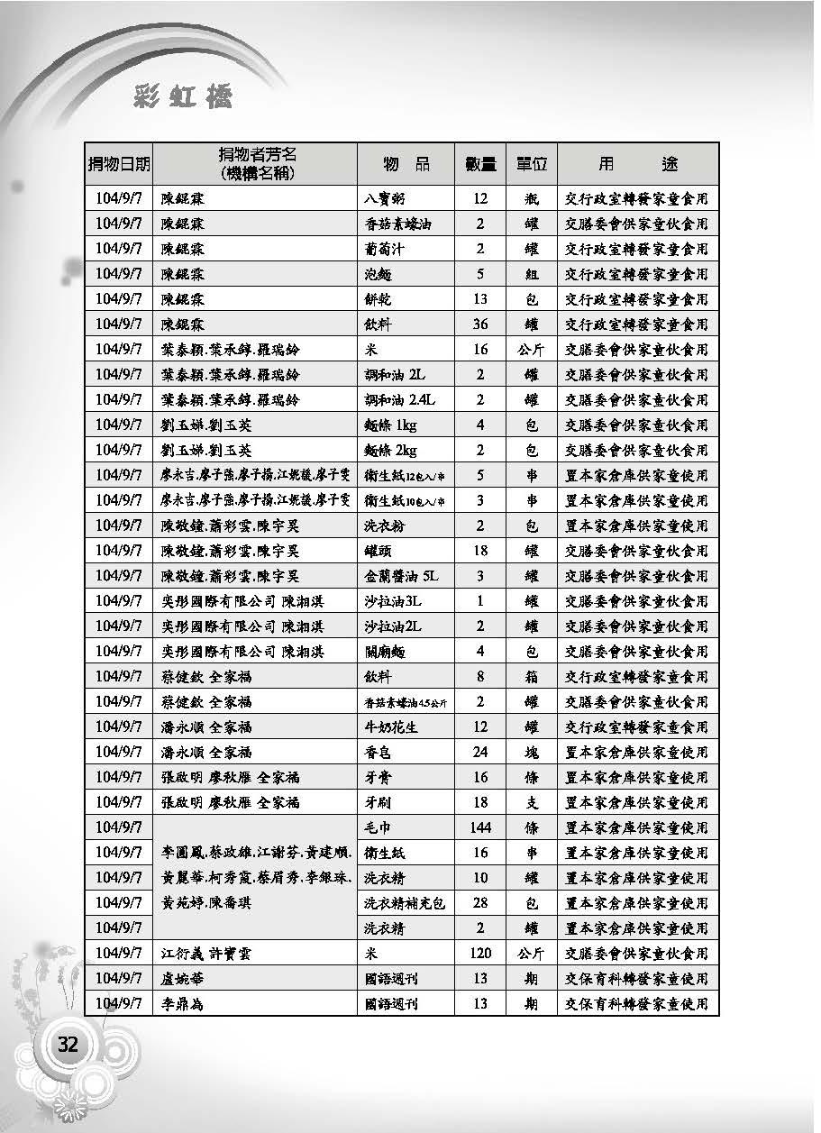彩虹橋第62期_頁面_34