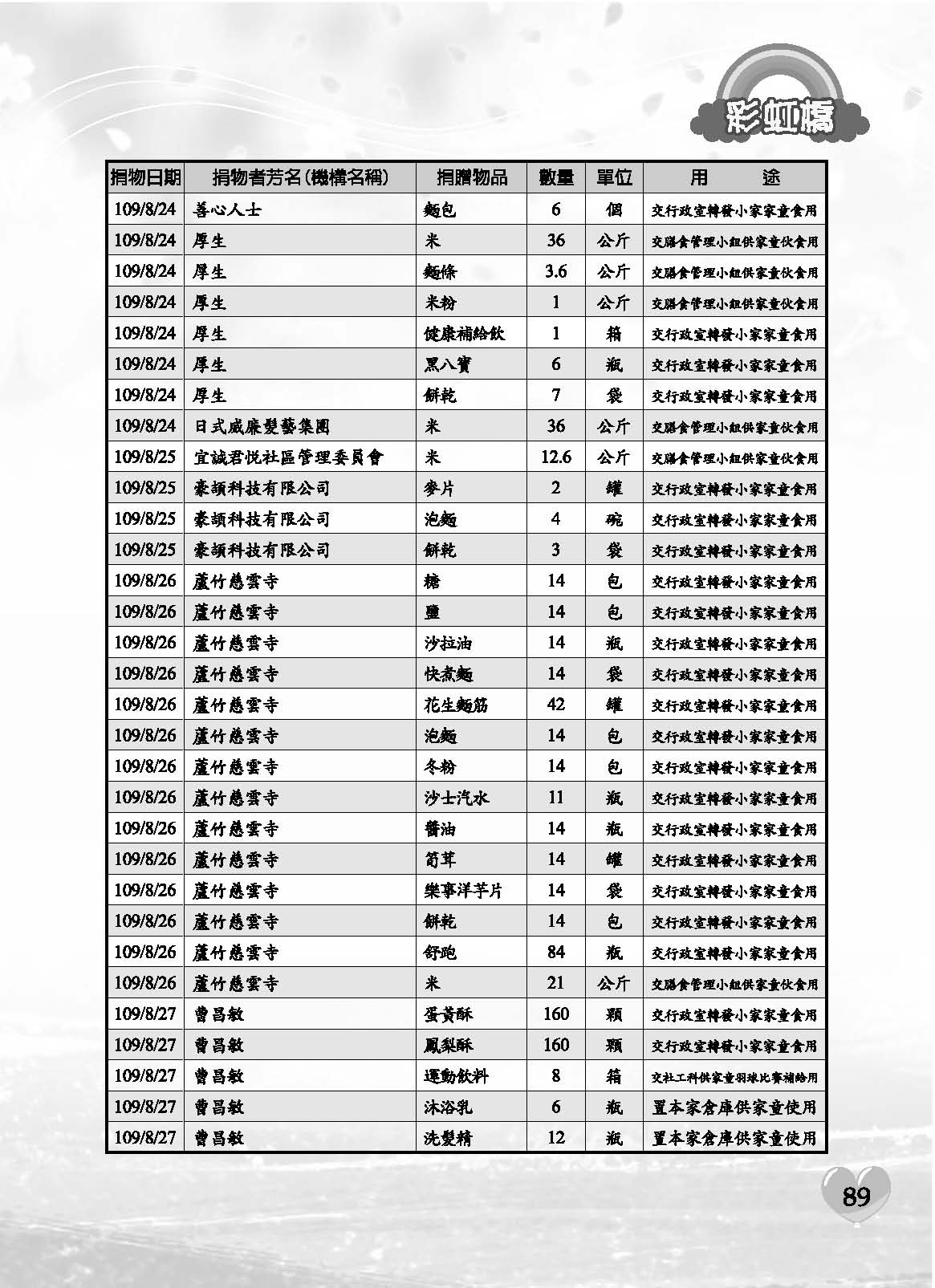 彩虹橋71內頁(P29-120單色)_頁面_61