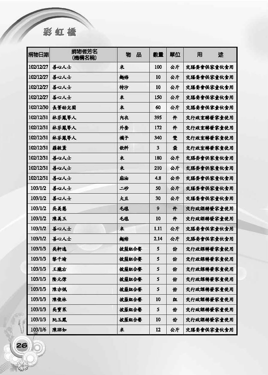 彩虹橋第55期_頁面_28