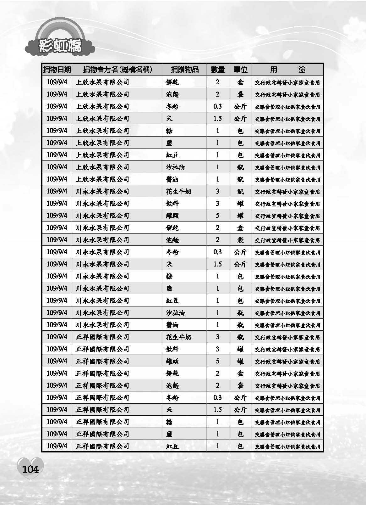 彩虹橋71內頁(P29-120單色)_頁面_76