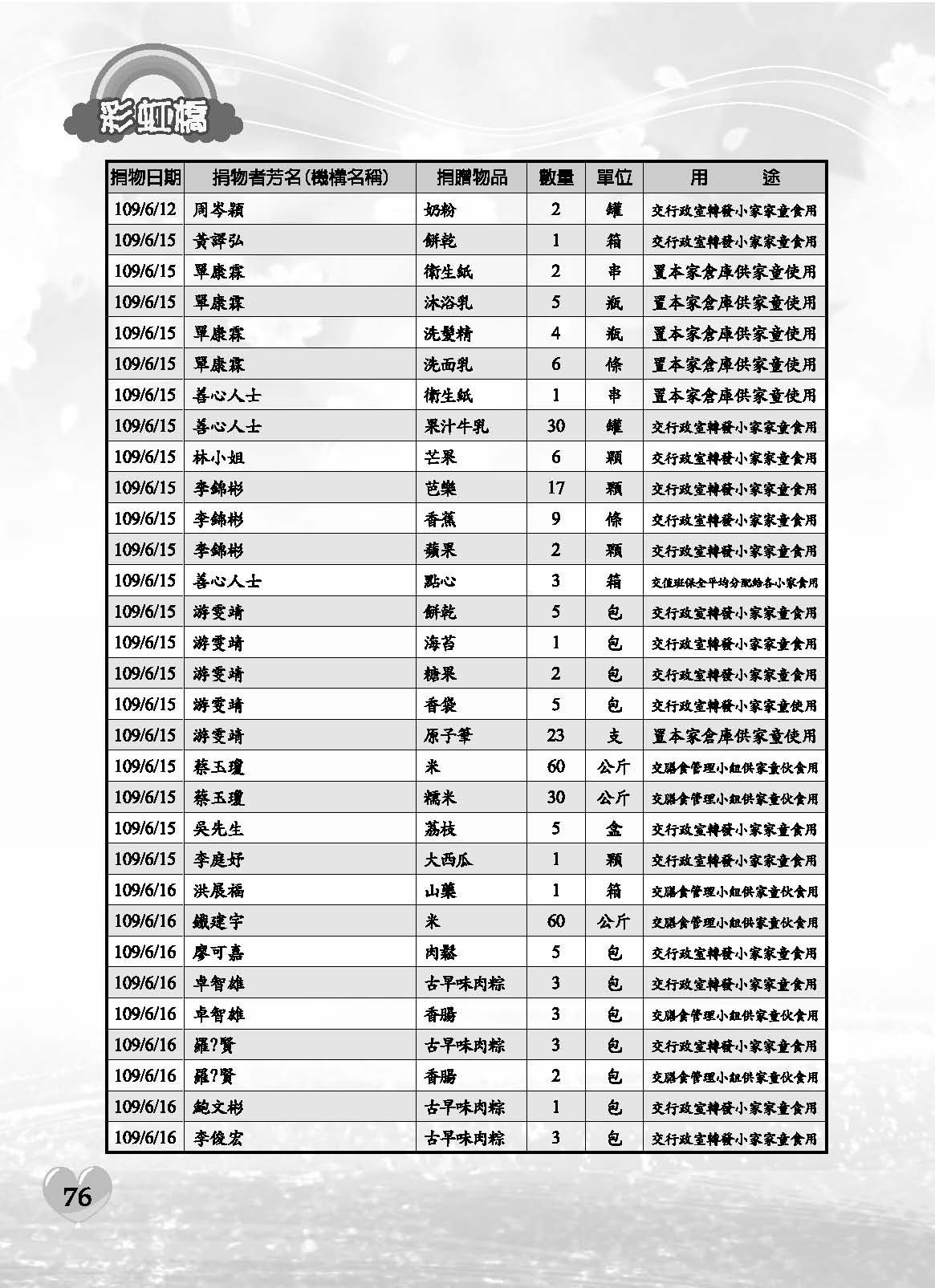 彩虹橋71內頁(P29-120單色)_頁面_48