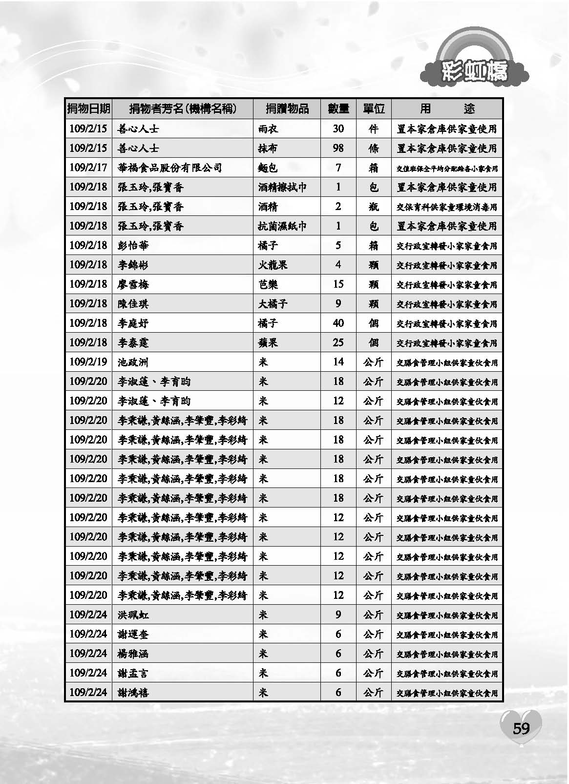 彩虹橋71內頁(P29-120單色)_頁面_31