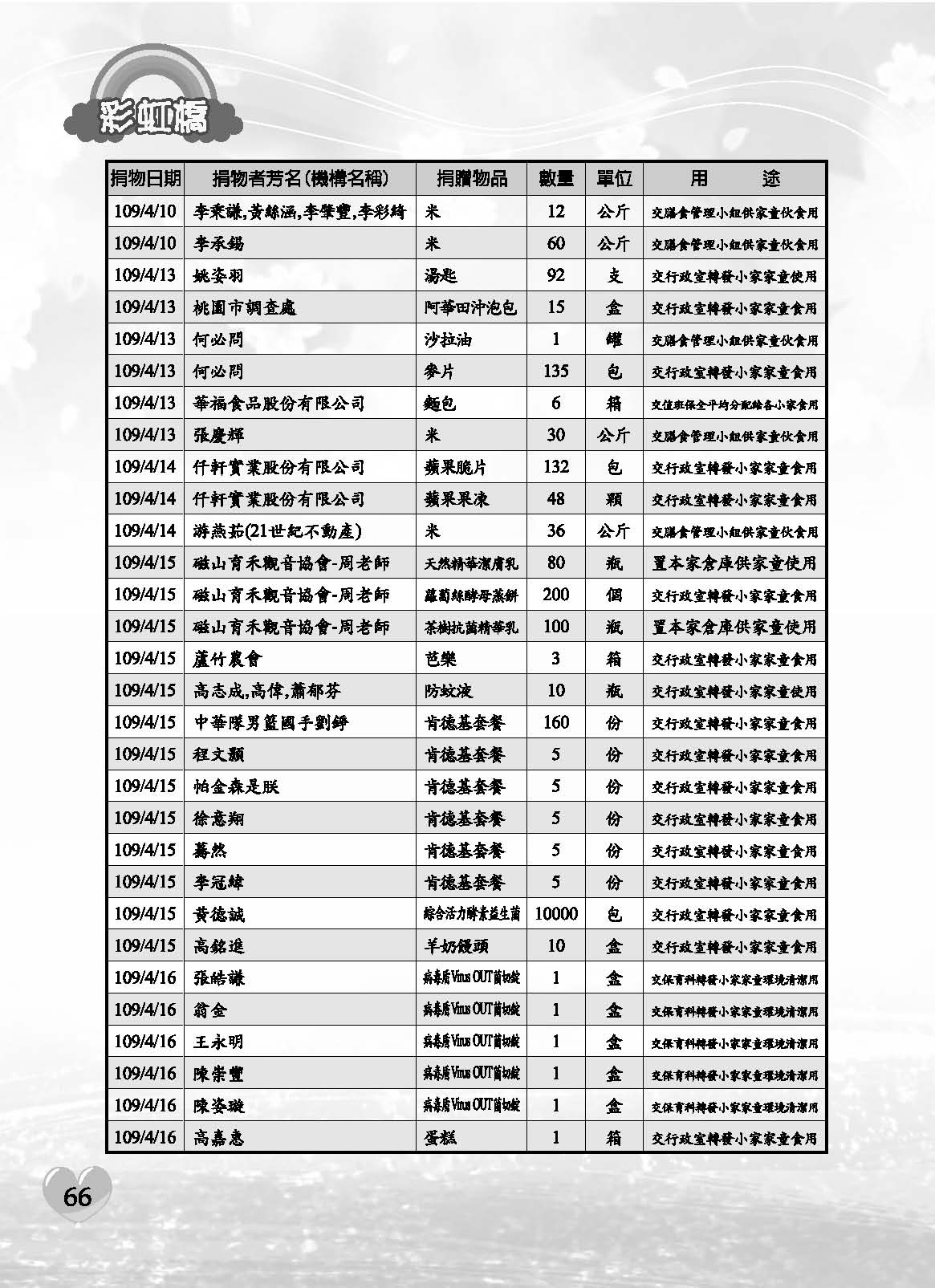 彩虹橋71內頁(P29-120單色)_頁面_38