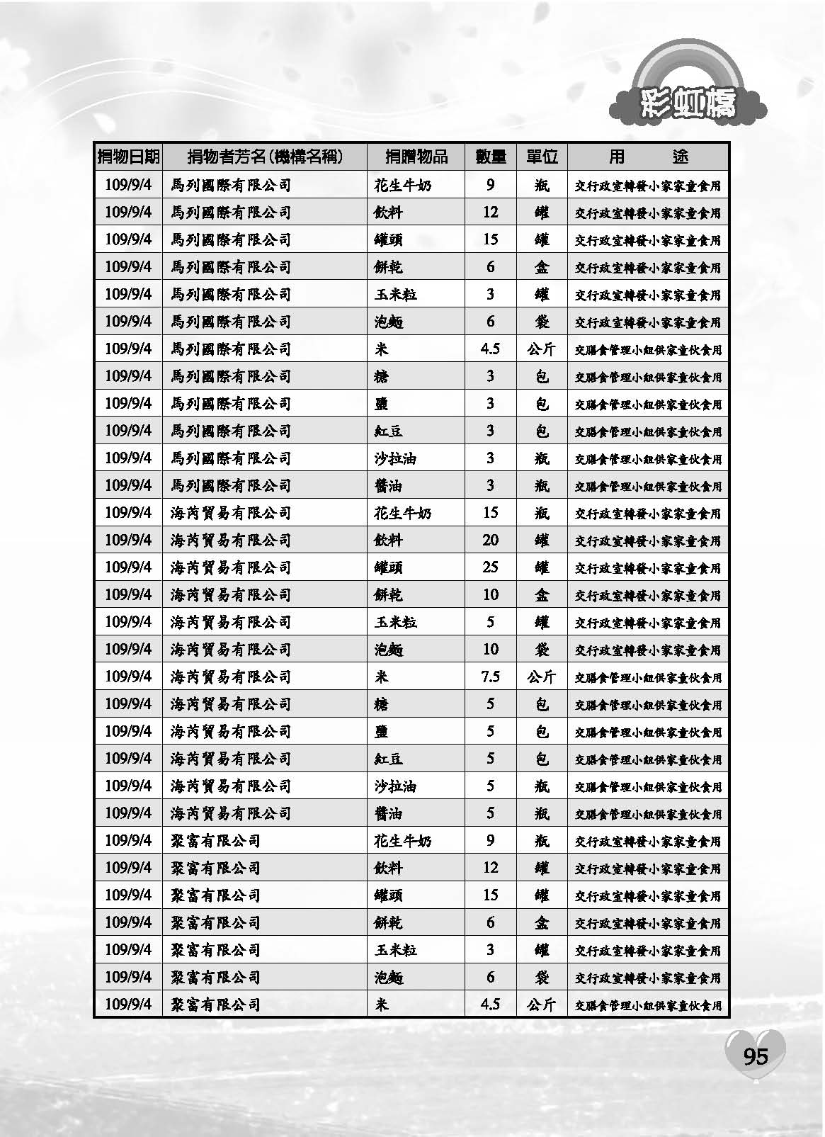 彩虹橋71內頁(P29-120單色)_頁面_67