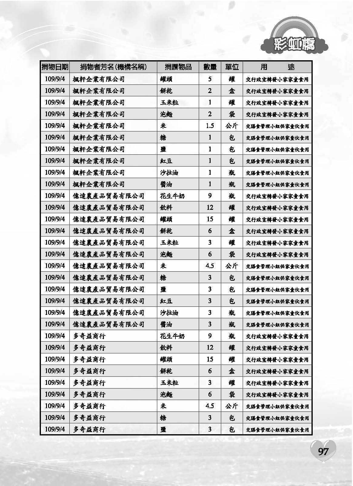 彩虹橋71內頁(P29-120單色)_頁面_69