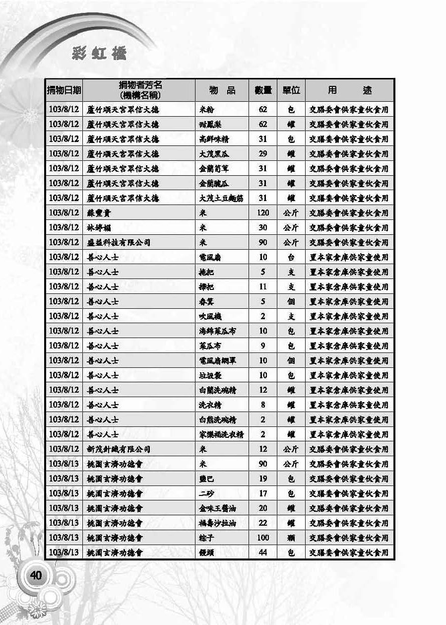 彩虹橋第57期_頁面_42