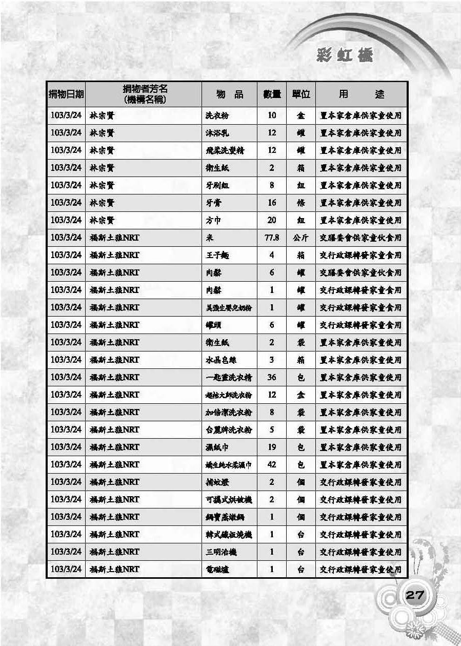 彩虹橋第56期_頁面_29