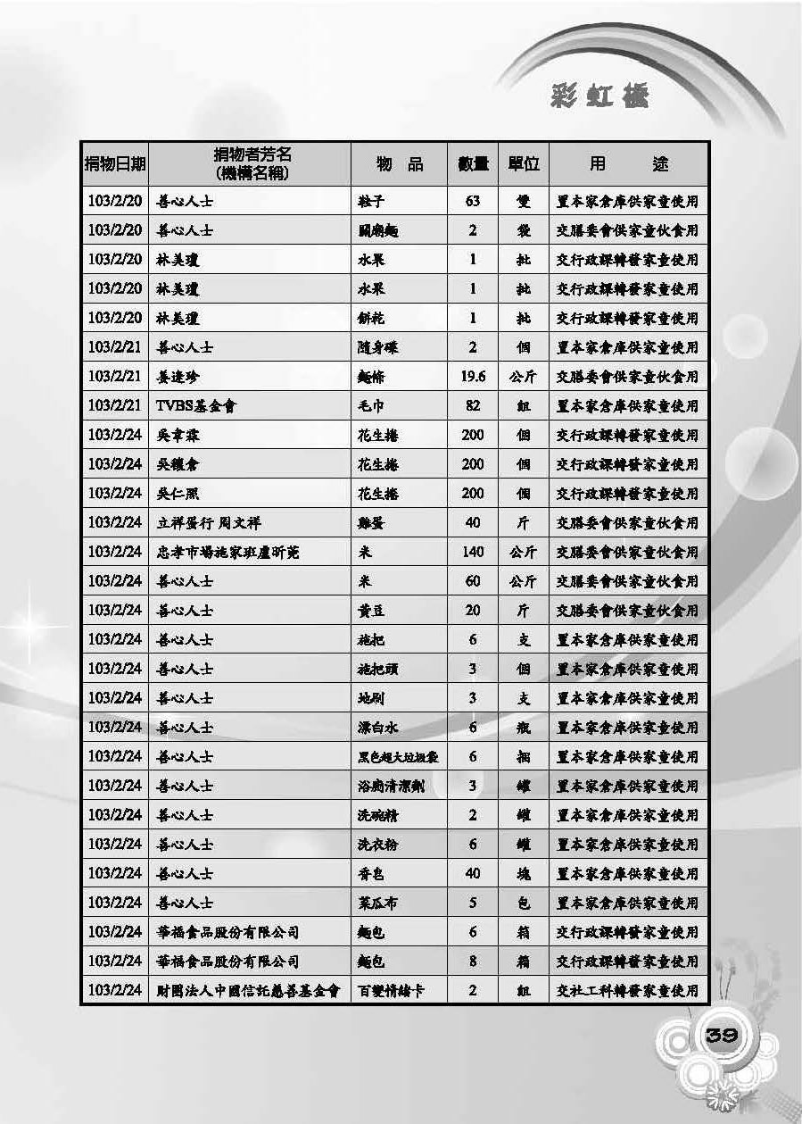 彩虹橋第55期_頁面_41