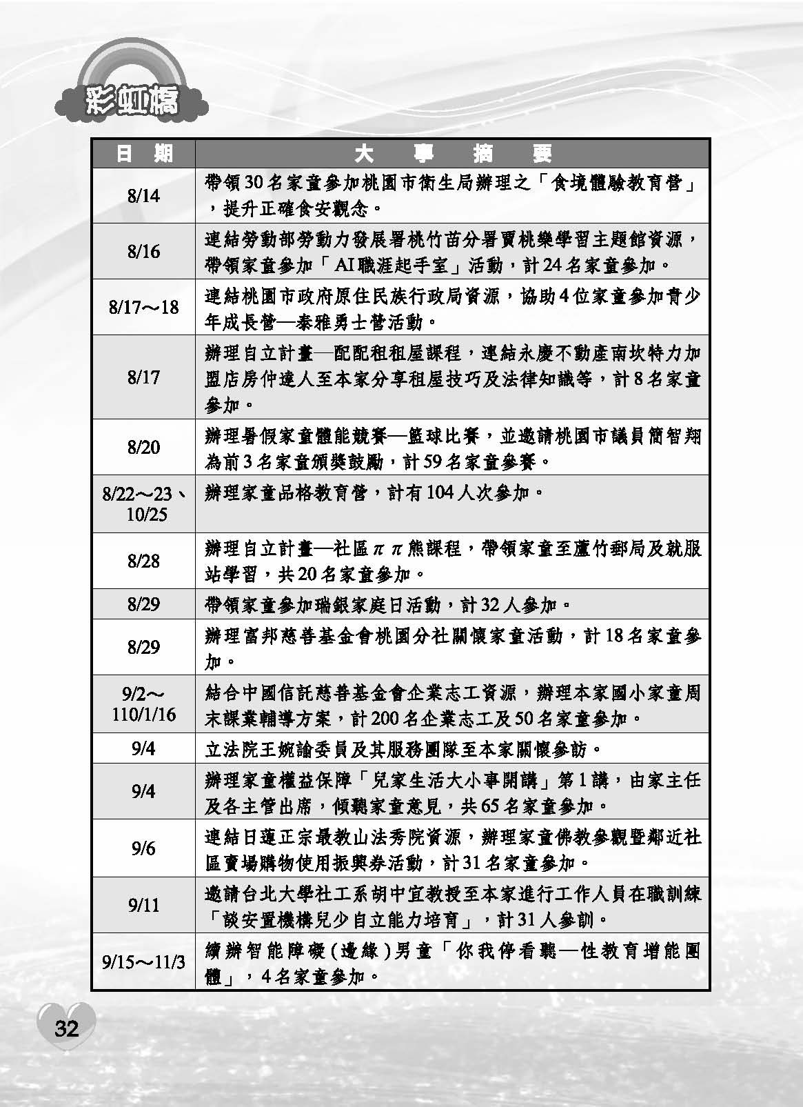 彩虹橋71內頁(P29-120單色)_頁面_04